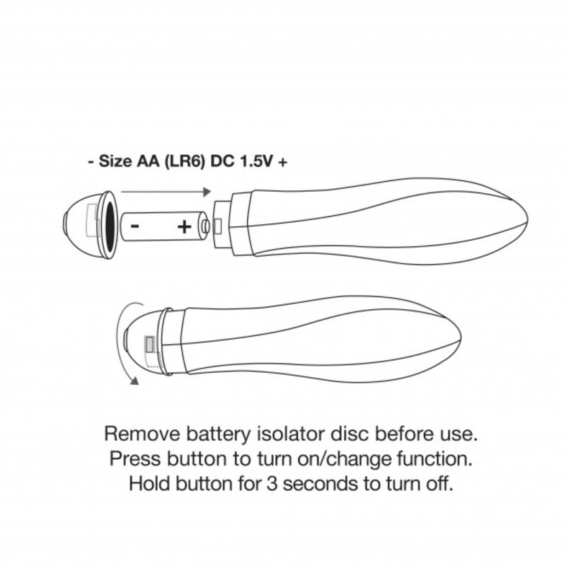 Twister-Vibrator mit 10 Modi
