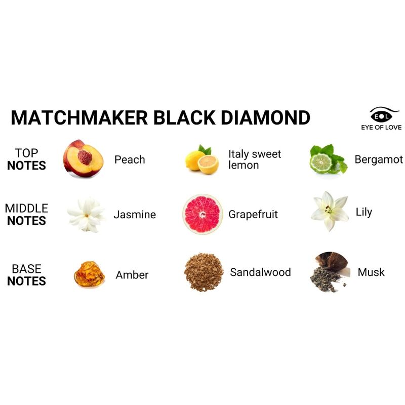 Matchmaker Black Diamond Massagekerze Attract 150ml