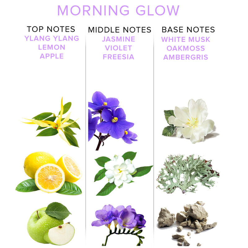 Eol phr Pheromonparfüm Deluxe 50 ml - Morning Glow