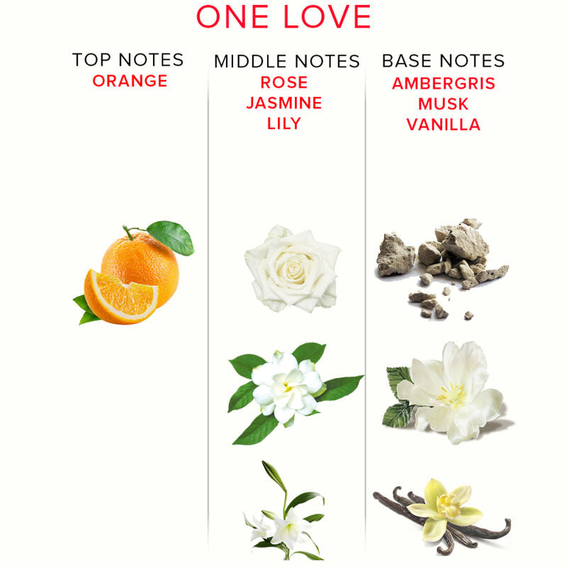 EOL Pheromonparfüm 10 ml - One Love
