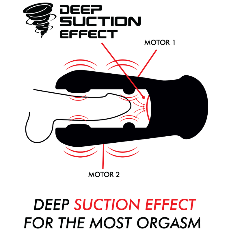 Dameron Saug- und Vibrationsmasturbator