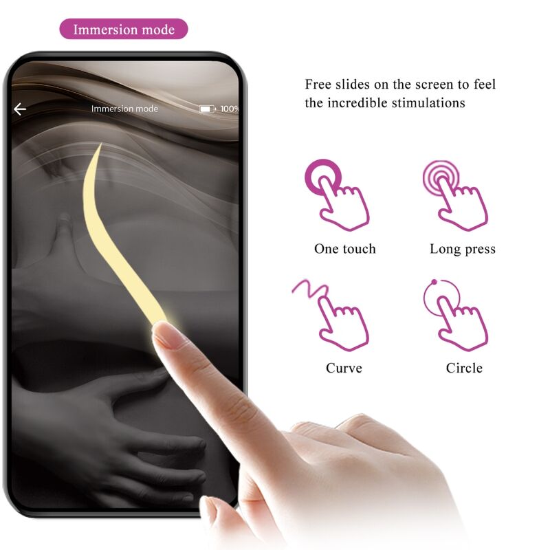 August Dual Pleasure Vibrator Globale Distanz