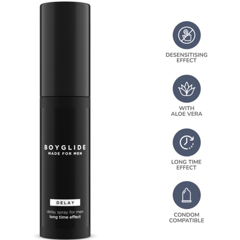 Boyglide Verzögerungsspray 20 ml