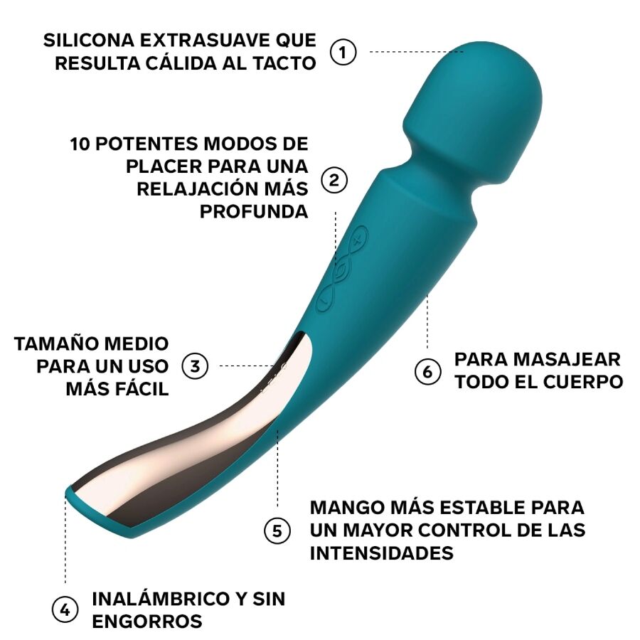 Smart Medium Wand 2 Aqua-Massagegerät