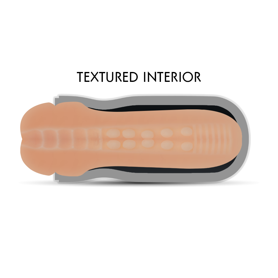 Mund-Power-Masturbator